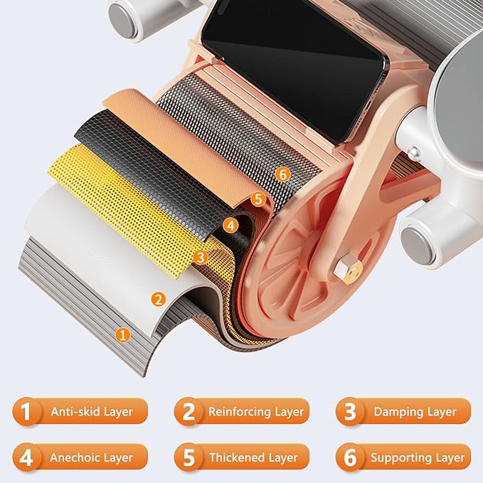 Rueda de ejercicio abdominal de rebote automático