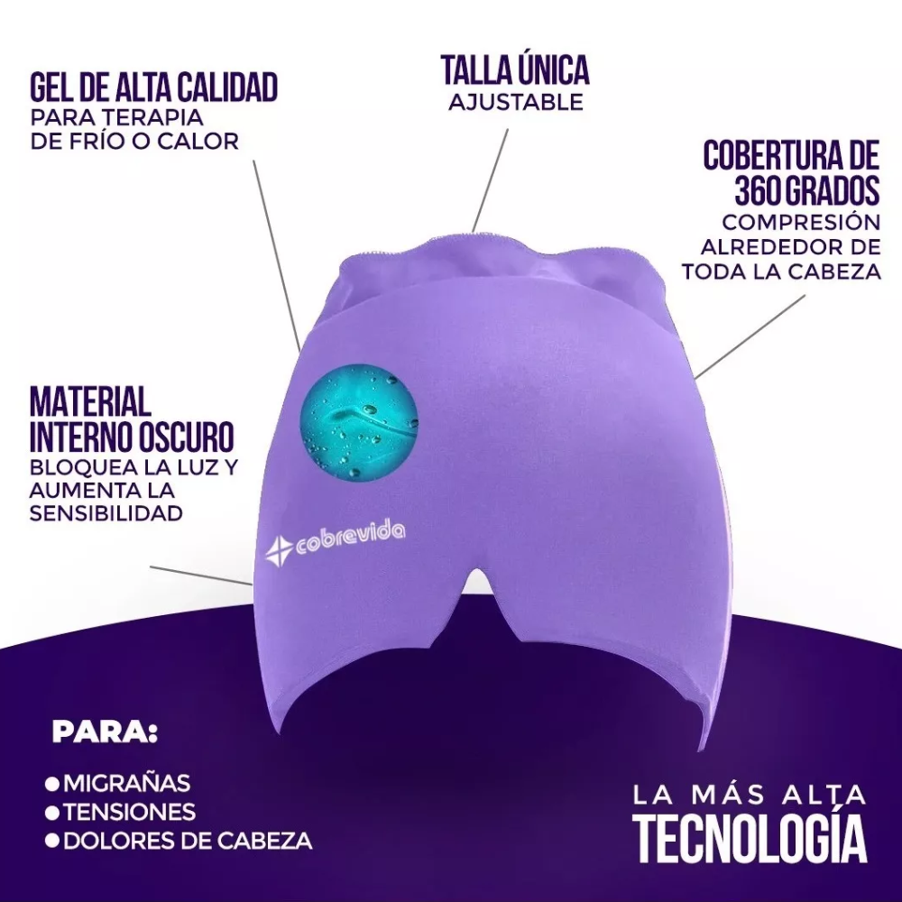 Gorro aliviador de Mirgraña