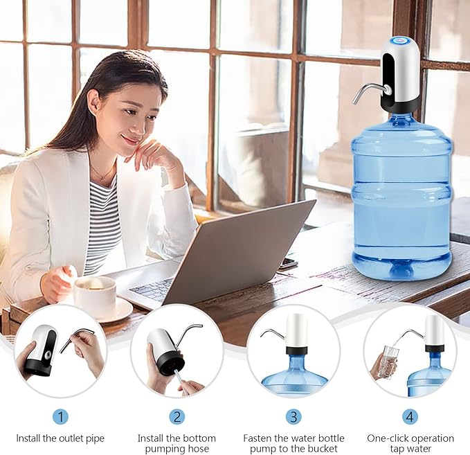 Dispensador de Agua Recargable